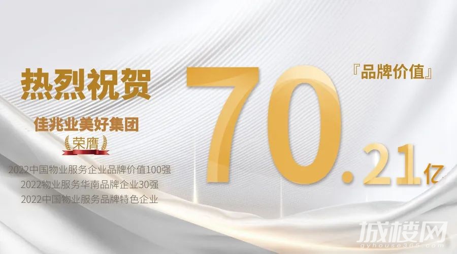 佳兆业美好获评“2022中国物业服务企业品牌价值100强”