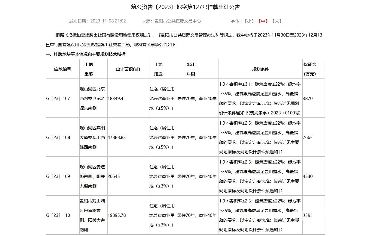 共计169亩！贵阳观山湖区四宗商住用地挂牌出让
