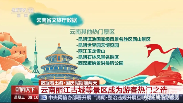 有“亿”点火爆！滇池度假区国庆上演楼市版“热辣滚烫“