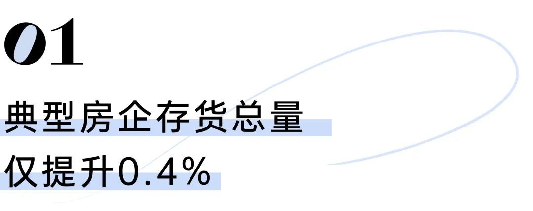 房企现房库存“缩水”，5年来首次负增长