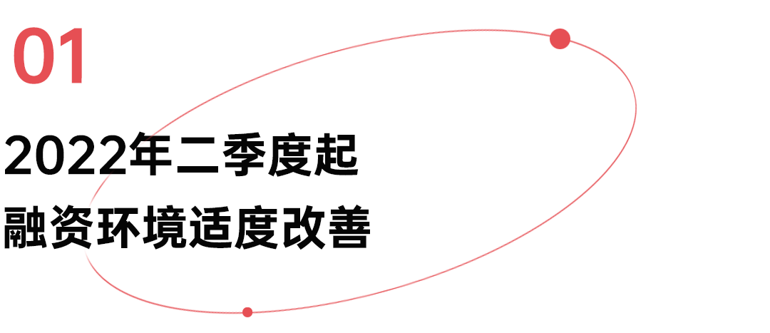 地产涅槃丨融资篇：政策的信号意义仍大于实际拉动作用