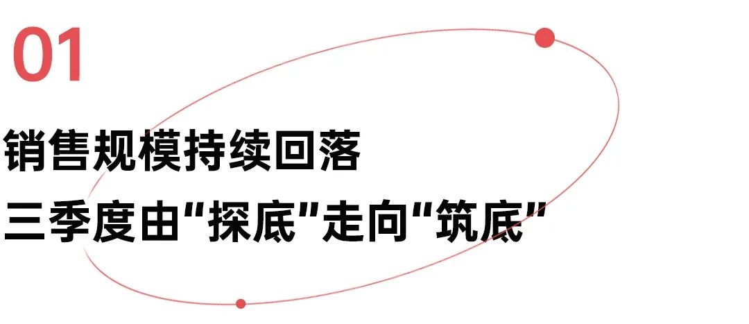 地产涅槃丨行业篇：全年销售规模至少跌30%