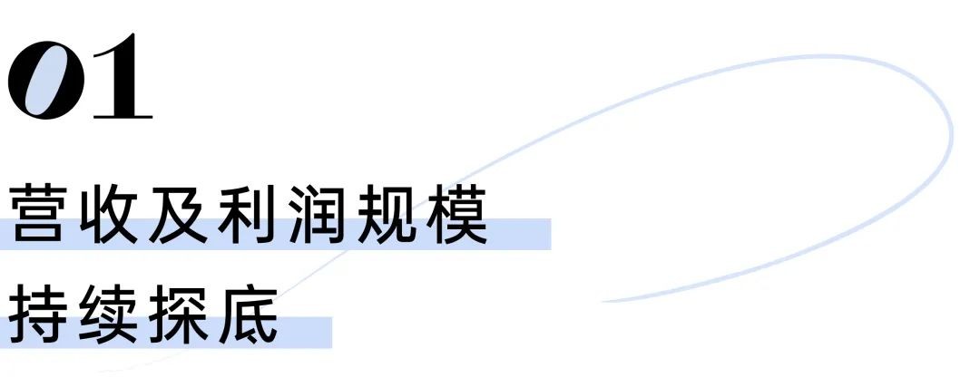 哪些房企还在“赚钱”？