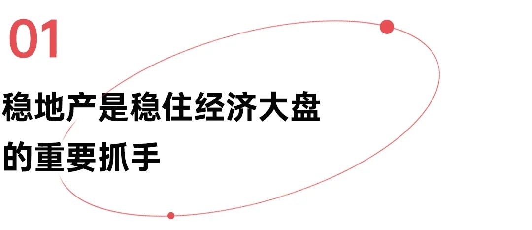 释放稳地产信号！四季度还将持续“救市”