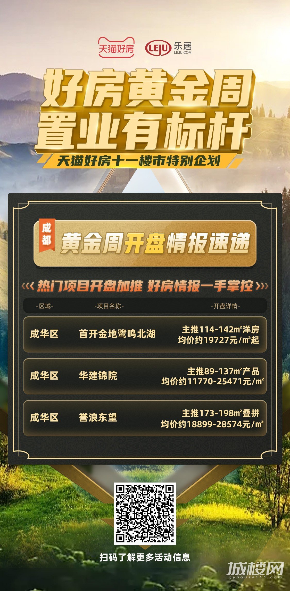 好房黄金周｜品质好房特价来袭！成华区三盘黄金周内集中开盘！