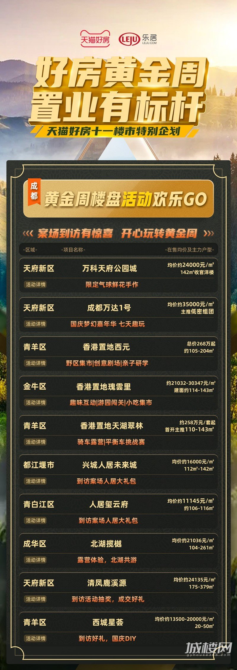 好房黄金周｜品质好房特价来袭！欢乐活动精彩不停，各大售楼部等你到访！