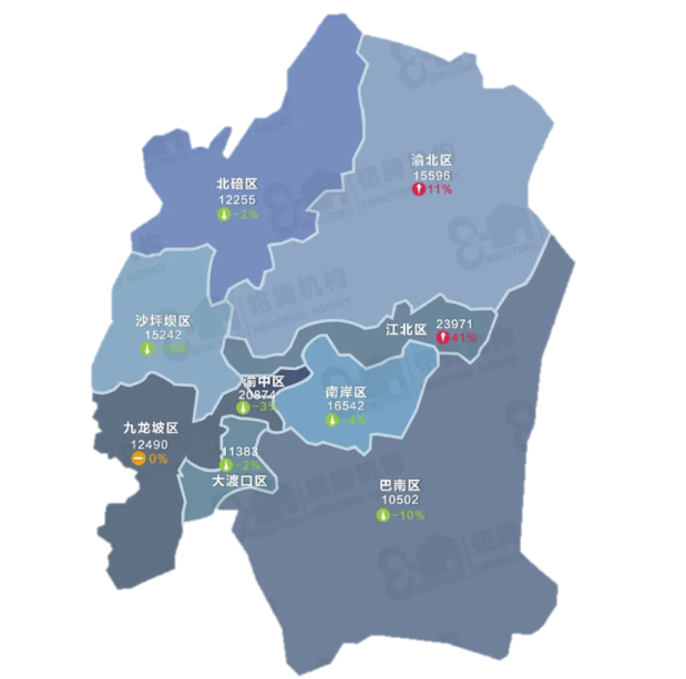 极核恒定资产启元，香港置地城市核心资产代表作品