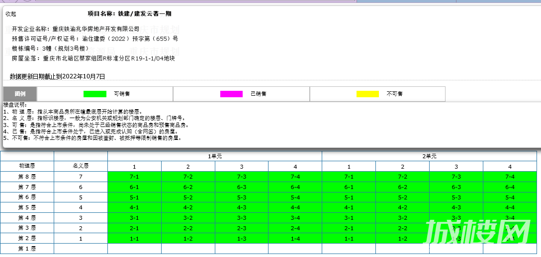 拿证速递|铁建建发云著最新拿证 新推56套洋房房源