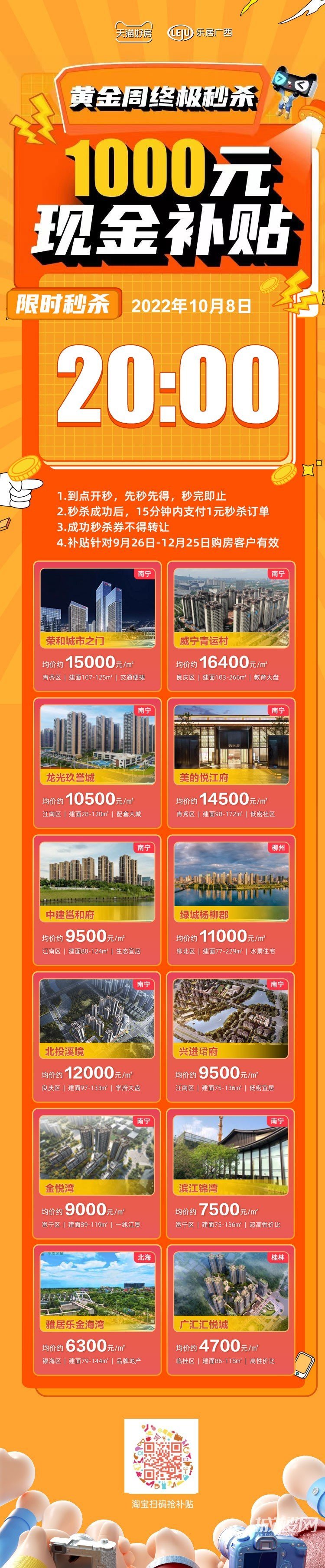 黄金周终极秒杀！广西12盘1000元购房补贴秒杀今晚8点开启
